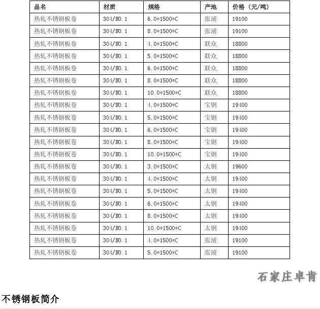 膜结构工程报价单